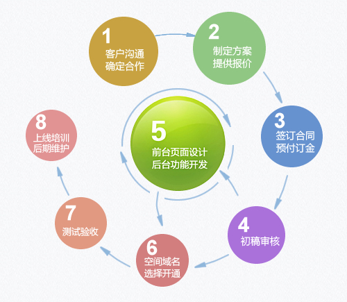 &#98;&#97;&#116;&#51;&#54;&#53;&#40;&#20013;&#22269;&#41;&#22312;&#32447;&#24179;&#21488;&#23448;&#26041;&#32593;&#31449;&#45;&#30331;&#24405;&#20837;&#21475;